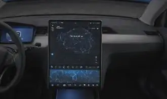 Monitor and Analyze Tesla Model 3 Efficiency Data for Continuous Improvement